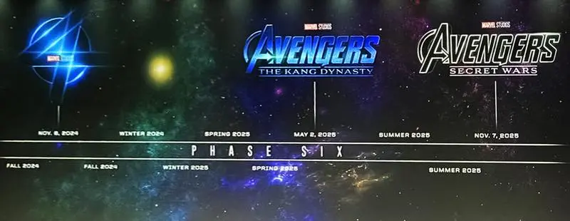 Marvel Phase 6